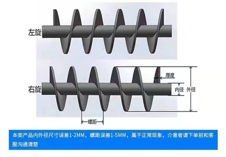 阜新市不锈钢螺旋叶片螺旋蛟龙叶片 - 方案